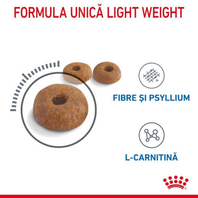 Royal Canin Light Weight Care – Hrană Uscată pentru Pisici Adulte – 1.5 kg